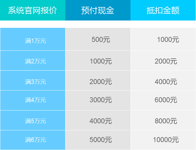 1484127422454349.png QQ圖片20170111171136.png